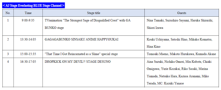AJ Stage Everlasting BLUE Stage Channel on 27th