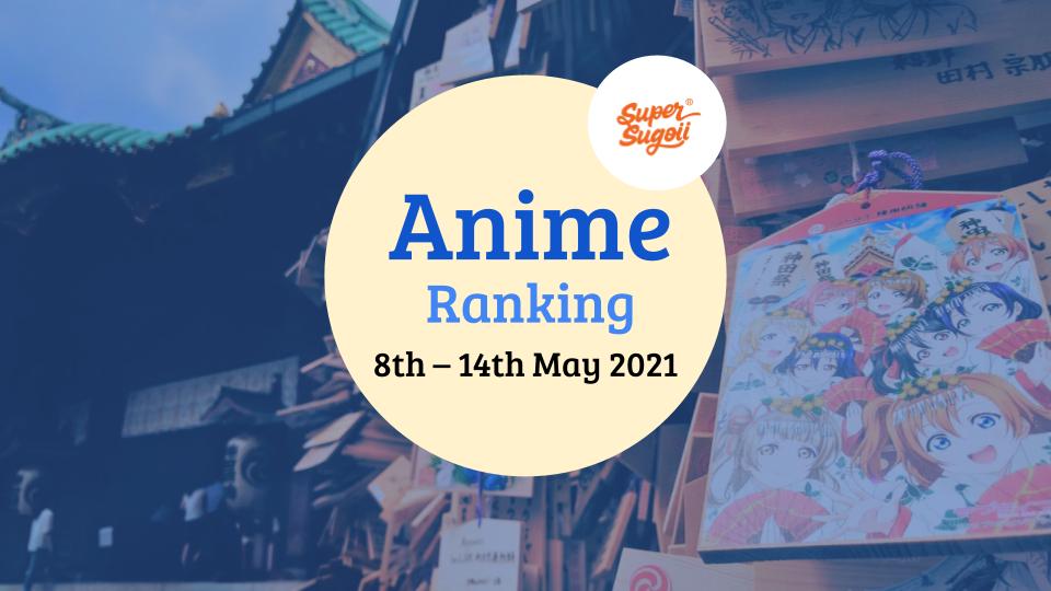 Japan Goo Ranking Most Popular Anime 20 Years | Hypebeast-demhanvico.com.vn